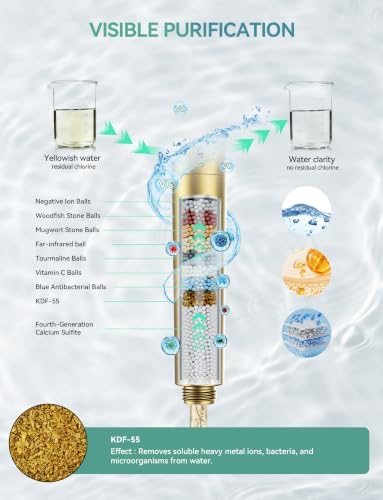 Magichome Shower Head with Handheld, High Pressure 10-Spray Detachable Chrome Showerhead with Stainless Steel Hose,Brushed Gold - Image 2