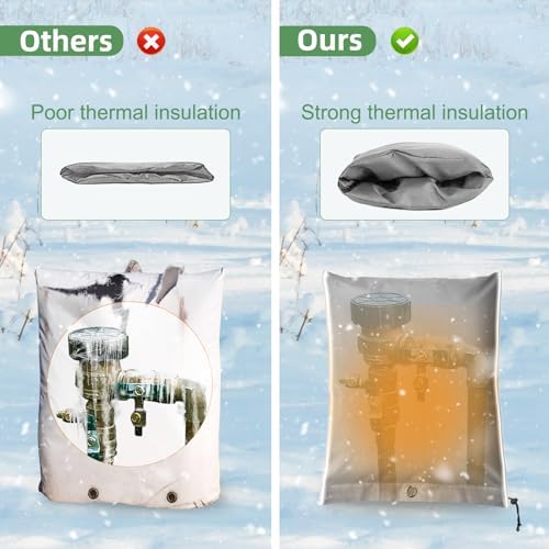 Backflow Preventer Insulation Cover, 30"×24", Grey - Image 2