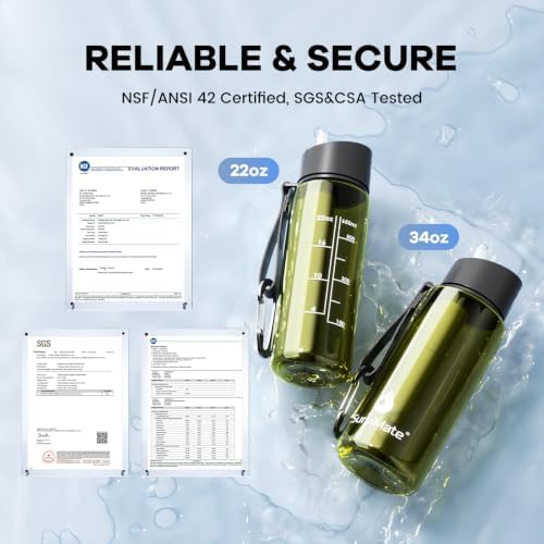 SurviMate 5-Stage 0.01μm Ultra-Filtration Filtered Water Bottle BPA-Free - Image 2
