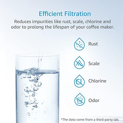 AQUA CREST C03 Coffee Filter Replacement for Jura® Water Filter, 4 Pack - Image 4