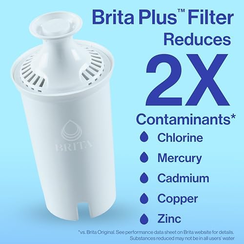 Brita Plus Replacement Water Filter, For Pitchers and Dispensers, 6 (Pack of 2) - Image 2