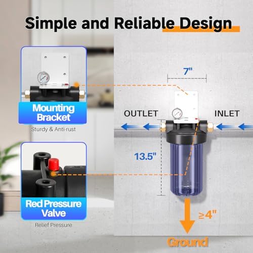 PUREPLUS Clear Whole House Water Filter Housing, Pressure Gauge, 1" NPT - Image 5