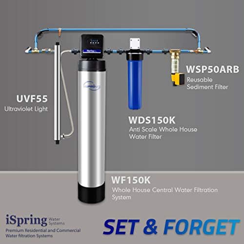 iSpring Whole House Water Filter,20" x 4.5", Reduces Scale Water Filters, Whole House Water Filtration System, Filter Made in the USA, Model:WDS150K, Blue - Image 5