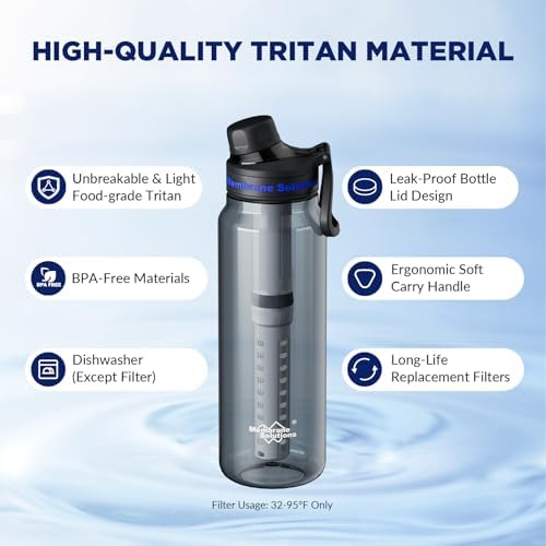 Membrane Solutions Replacement UF & ACF Filter for C3 Filtered Water Bottle, BPA-Free for Camping, Hiking, Backpacking and Travel (UFx1 + ACFx2) - Image 5