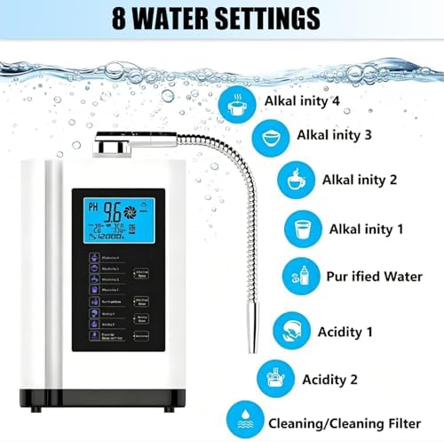 Alkaline Water Ionizer Machine, Water Machine PH 3.5-10.5 for Alkaline & Acidic Water, Up to +400~-500mV ORP, 8,000L Filter, Water Settings, Auto-Cleaning, Intelligent Voice(Blue) - Image 3
