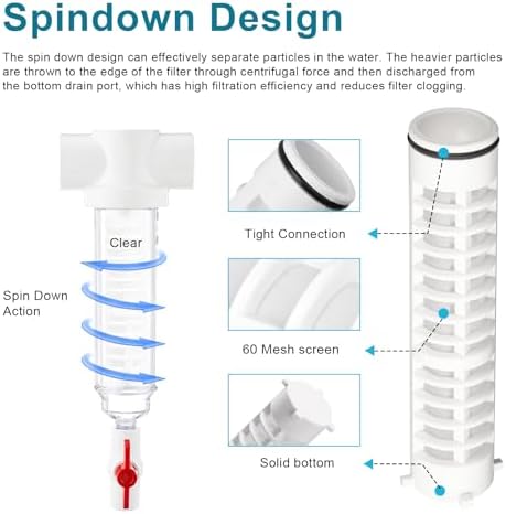 1-1/2 Inch 60 Mesh Spin Down Filters for Rusco Vu Flow Sediment Filter Sprinkler Water Filter Well Pump Spindown Screen Irrigation Filters 8" Long - 2 Pack (FS-1-1-2-60) - Image 6