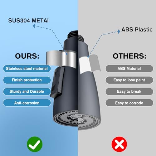 Matte Black 3‑Function Kitchen Faucet Sprayer Head, Stainless Steel Shell Pull‑Down Sink Spray Nozzle Replacement, High‑Pressure with 9 Universal Adapters & Removable Aerator - Image 5