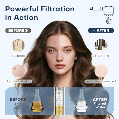 PWERAN 4 Pack Shower Filter for Handheld Shower Head,15 Stage Replacement Filters for Hard Water Remove Chlorine,Water Softener Filters Beads for Harmful Substances - Image 6