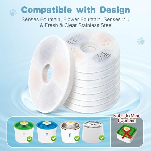 12 Pack Cat Water Fountain Filter Replacement Compatible with Catit, Cat Fountain Filters Compatible with Catit Design Senses Fountain/Flower Fountain/Senses 2.0 / Fresh & Clear Stainless Steel - Image 5