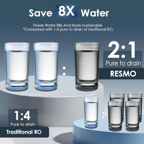 RESMO RS3800 Reverse Osmosis System, 800 GPD Tankless Reverse Osmosis Water Filter,8 Stage RO Water Filtration System, NSF/ANSI FCC Certified,Under Sink RO System, 2:1 Pure to Drain, LED 2 Way Faucet - Image 5