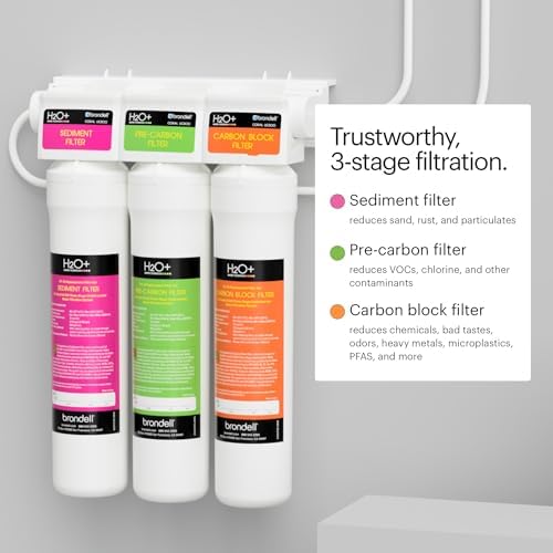 Brondell H2O+ Coral UC300 Three-Stage Undercounter Water Filtration System (UF-35 Replacement Filters) - Image 6