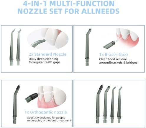 Replacement Tips for HUACO CARE Water Flosser (4 Classic Jet Tips) - Image 3