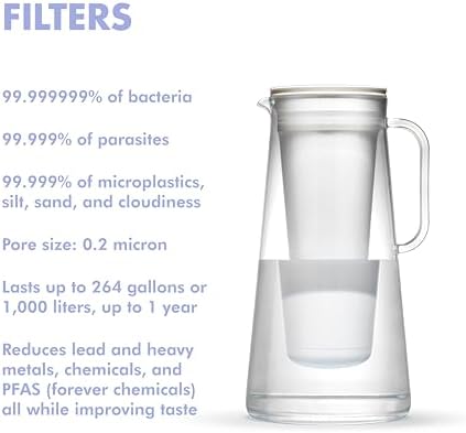 LifeStraw Home – Water Filter Pitcher, 7-Cup, Obsidian, BPA Free Designed for Everyday Protection Against Bacteria, parasites, microplastics, Lead, Mercury, PFAS, and a Variety of Chemicals - Image 4