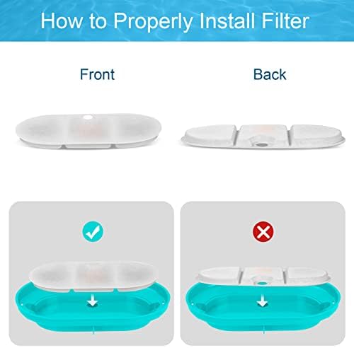 16 Packs Replacement Cat Water Fountain Filters Compatible with PETLIBRO Capsule Pet Water Fountain: PLWF002,71oz/2.1L Ultra Quiet-BPA-Free, Two Flow Modes Pet Dispenser - Image 4