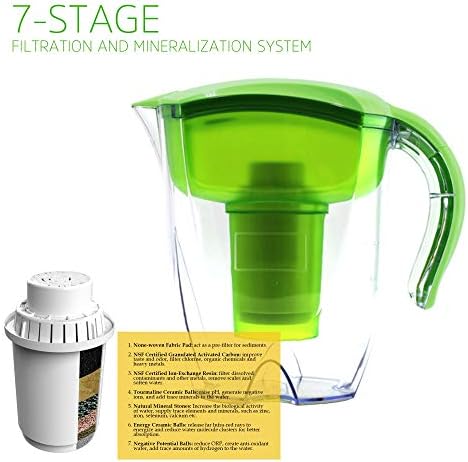 Alkaline Water Filter Pitcher, 3,5L Filter Kettle, High PH Alkaline Water Filter Pitcher, Unique Multi-Stage Filtration, BPA Free for Healthy, Clean & Toxin-Free Mineralized Water (Water Pitcher) - Image 2