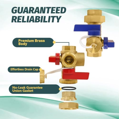 20 Sets Niikappu Tankless Water Heater Valve Kit, 3/4" FIPxFIP(TOOL028-20) - Image 4