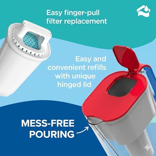 Limited Edition HOMEWATER 10-Cup Pitcher Filter (Red, White and Blue America Pitcher) – BPA-Free, High-Capacity 2.4L Fast-Flow Carbon Filter, Easy Pour, Locking Lid, Dishwasher-Safe - Image 5