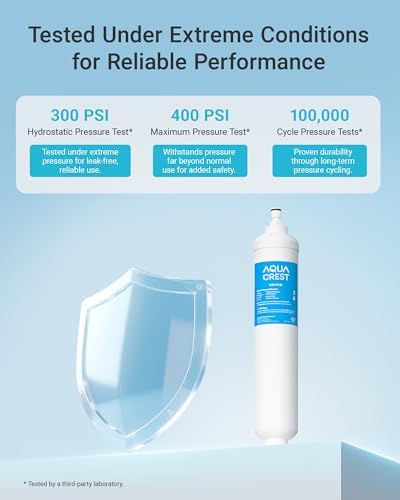 AQUA CREST GXRTQR Replacement for GE® GXRTQR Inline Water Filter, 3 Pack - Image 7