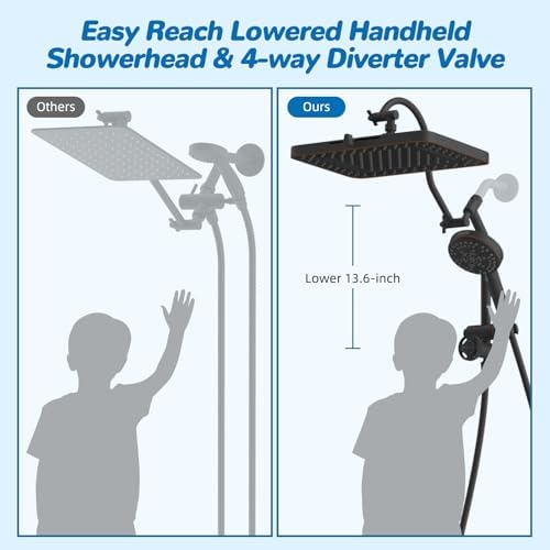 Hibbent cUPC Certified High Pressue 13'' Rainfall Shower Head with 5-Spray - Image 5