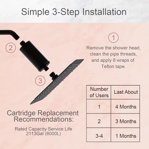 Metal Durable High Flow Shower Filter, 90% dechlorination effect, adsorbs heavy metals, balances the ph level of the water, relieves your skin from dryness, Matte Black Showerhead Filter - Image 7