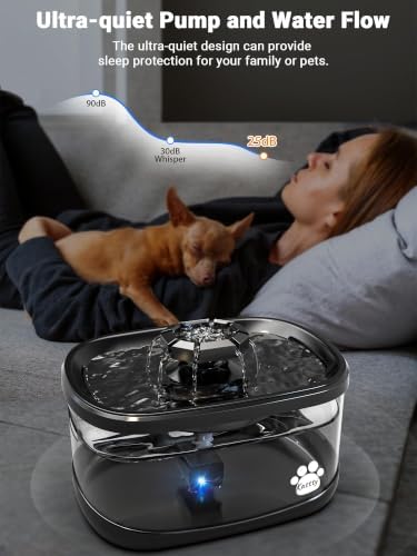Kastty 2.5Gal/9.5L Dog Water Fountain 3 Flow Modes Cat Fountain,FS68 - Image 5