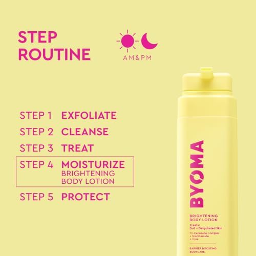 BYOMA Brightening Body Lotion for Dull, Dehydrated Skin (400ml) - Image 2