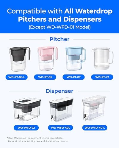 [Genuine] Waterdrop PF-01MG Magnesium Water Filter for Waterdrop Pitchers - Image 2