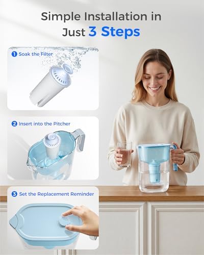 Waterdrop PT-11BL 7-Cup Alkaline Water Filter Pitcher with 3 Filters, Blue - Image 6
