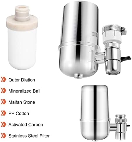 Shower Caddy, Shower Filter, Revitalizing Shower Filter Replacement Electroplating Faucet Filter Cartridge UV Filter Element 22 mm - Image 5