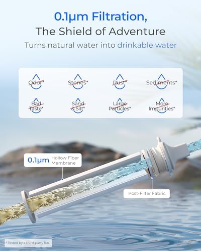 Waterdrop Gravity Water Filter Straw, Camping Water Filter, 0.1 Micron - Image 5
