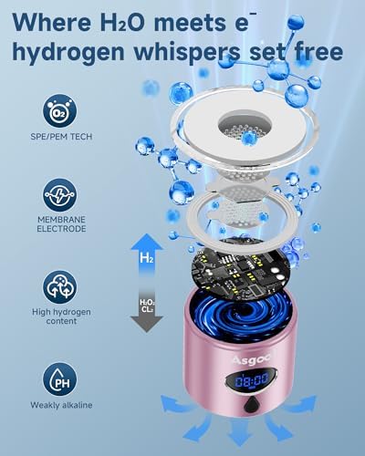 360ml Portable Hydrogen Water Bottle Generator with PEM-SPE Tech, Glass Exterior & Aluminum Shell, 5000 PPB in 8 Minutes, Health Care Gifts for Husband, Wife, Family, Friends, Travel - Image 3