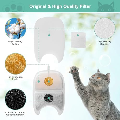 6 Set Replacement Filters & Sponges for 135 fl oz/4L Wilreless Cat Water Fountain, BFLICROY Cat Water Fountain Filters, Triple Filtration Pet Fountain Filter Replacement, Dog Fountain Filter - Image 5