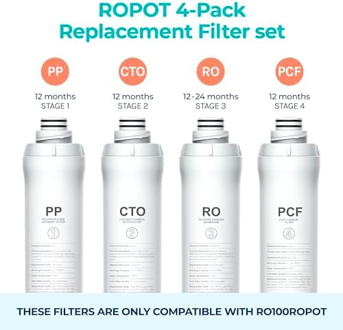 Bluevua Official RO100ROPOT 8-Pack Replacement Filter Set, Pack of 1 PP Filter and 1 CTO Filter and 1 RO Filter and 1 PCF Filter - Image 2