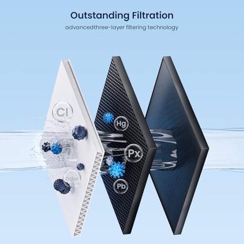 GLACIER FRESH Compatible with GE Profile Scale Inhibiting Filter 4 Pack - Image 5