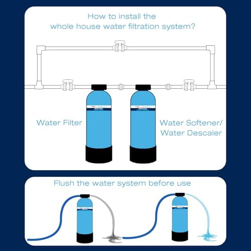 H&G Lifestyles Whole House Water Filter System 700,000 Gallons - Image 7