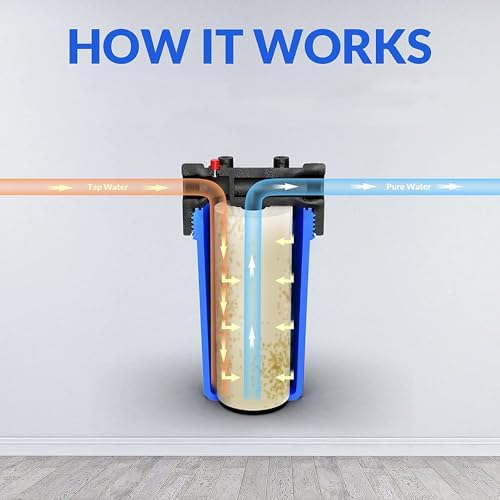 Envig K3 Iron and Hydrogen Sulfide 4.5” x 10” Whole House Water Filter Replacement, Catalytic Carbon KDF, Reducing Hydrogen Sulfide, Iron, Sediment, Chlorine, Chloramine, DBPs, PFAS/PFOS, Heavy Metal - Image 6