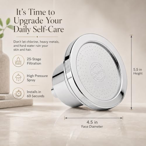 Fiona James 25-Stage Filtered Shower Head for Hard Water, Chrome - Image 5