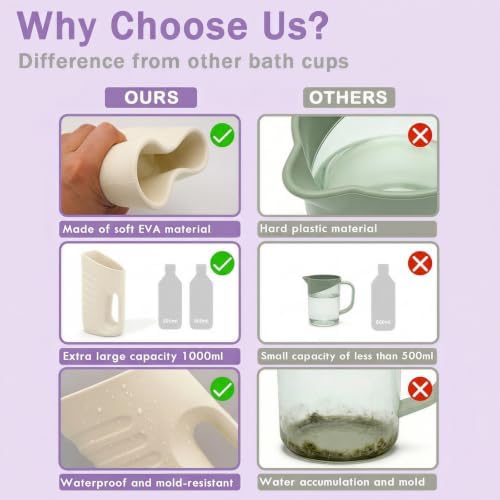 Babylush Baby Bath Rinse Cup & Rinser – 1000ml Soft EVA, 0.3lb Lightweight, BPA-Free Bath Water Pourer, Baby Bath Pitcher, Shower Cup for Kids (Beige) - Image 5