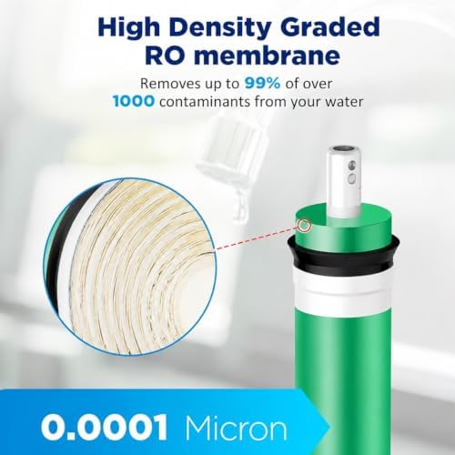 1-Pack, RO Membrane Water Purifier Filter Replacement Pack, Suitable for Under-Sink RO Drinking Water Purification Systems(1812-50) - Image 5