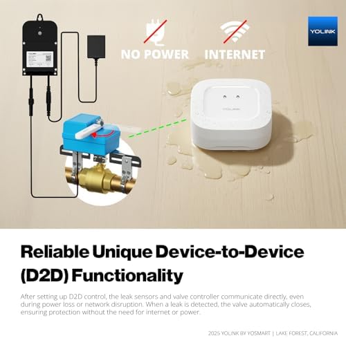 YoLink Water Shutoff Kit: Controller + EVO + 3-Pack Sensors + Hub - Image 2