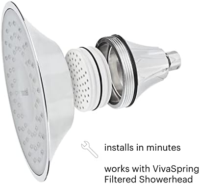 Brondell FF-15X2 Replacement Water Filter for VivaSpring Filtered Shower Head, Lasts 6 Months, 2-Pack - Image 6