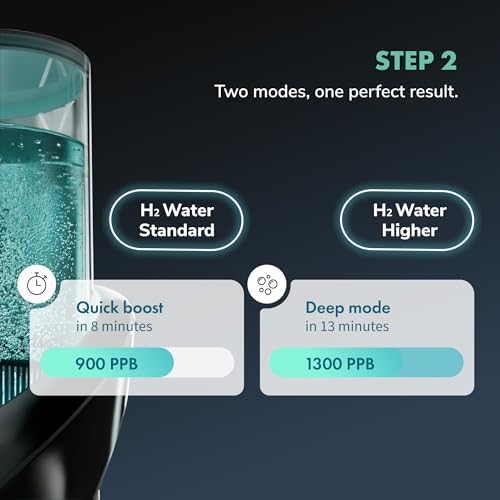 PIURIFY 3 in 1 Hydrogen Water Machine | BPA-Free Tritan | 50 OZ - Image 5