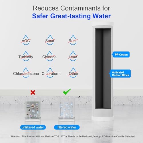 Vortopt Countertop Water Filter, with Kitchen Sink Accessories - Image 3
