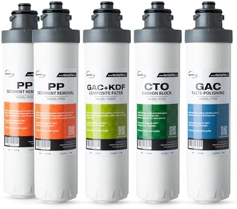 iSpring F5DS 1-Year Replacement Supply Filter Cartridge Pack Set for DS4B & DS4S by iSpring