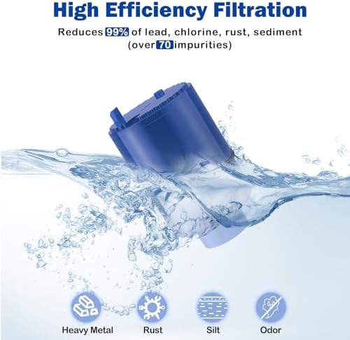 Fil-Fresh 6-Pack PURWater Filter Replacement for RF-9999 PURPLUS Faucet Water Filtration System, NSF Certified, Replace Mineral Core Faucet Mount Water Filter - Image 6