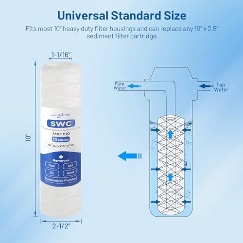10 Micron 10" x 2.5" Whole House String Wound Water Filter Cartridge 6 Pack - Image 5