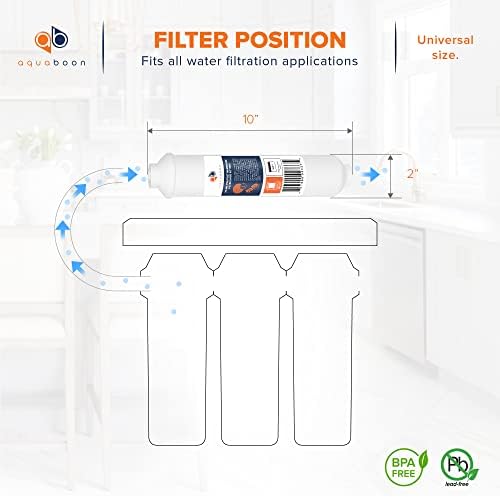 Aquaboon Inline Water Filter for Refrigerator 6-Pack of Inline Post/Carbon Polishing Water Filter Catridge for Reverse Osmosis System Standard Size (Jaco fitting) - Image 6