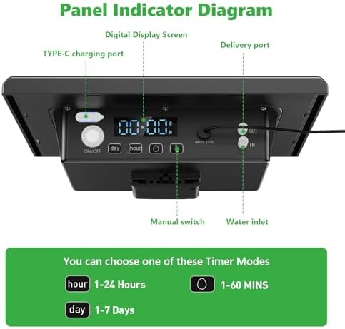 49FT Solar Drip Irrigation Kit, Digital Screen for 15 Pots - Image 3
