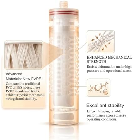 3-Pack 0.01 Micron PVDF UF Membrane Filter Cartridge, 2.8x10 Inch Plug-in Type, Ultra-Fine Filtration for Whole House, Under Sink and RO Pre-Filter Systems - Image 5