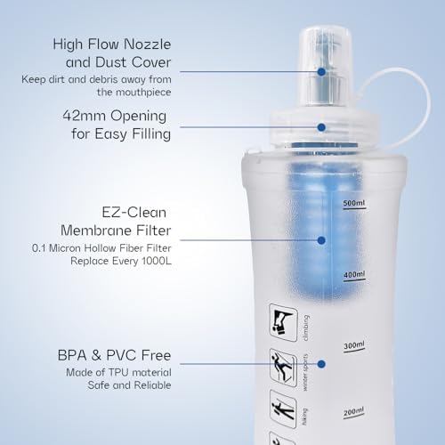 GUYI 1.0L Collapsible Water Filter Bottle, Removes Impurities, BPA Free, Ultralight for Hiking, Camping, Cycling & Travel-White - Image 2